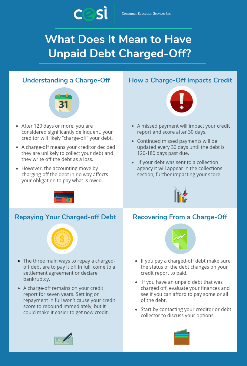 charging-by-induction-using-a-negative-and-positive-charged-object-byju-s